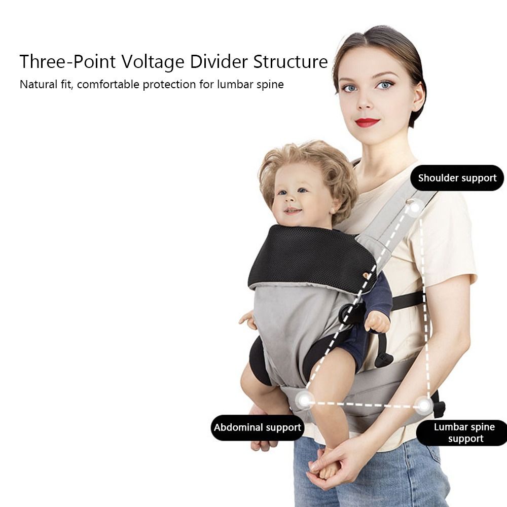 เป้อุ้มเด็กตามหลักสรีรศาสตร์ ร - Ergonomic Baby Carrier Newborn To Toddler บทวิจารณ์และราคา
